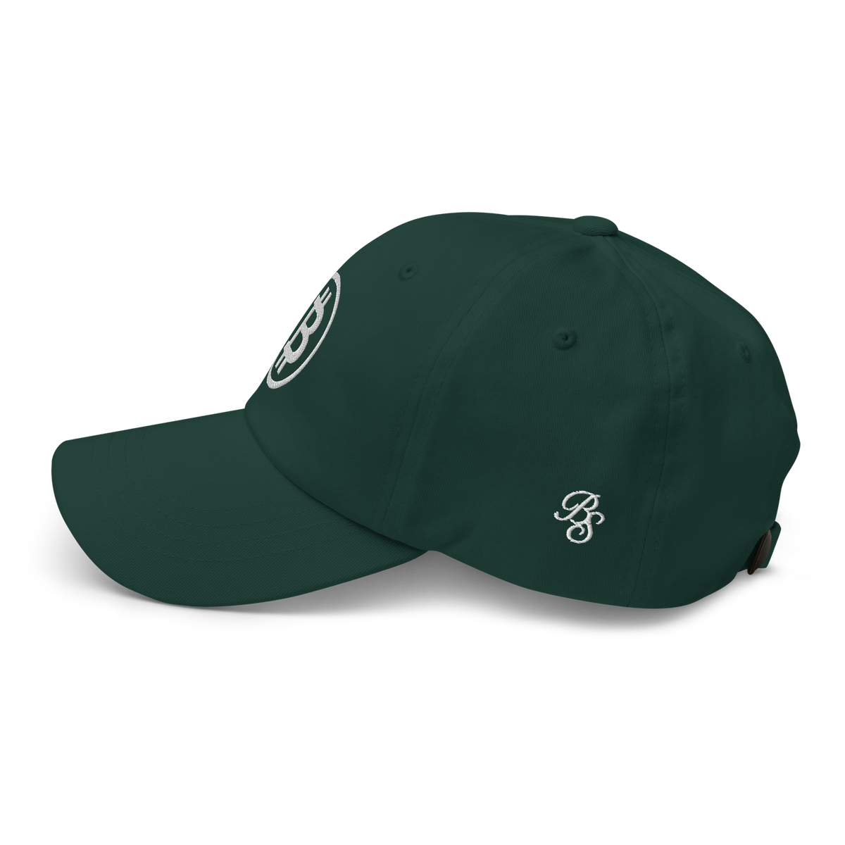 BTC Cap